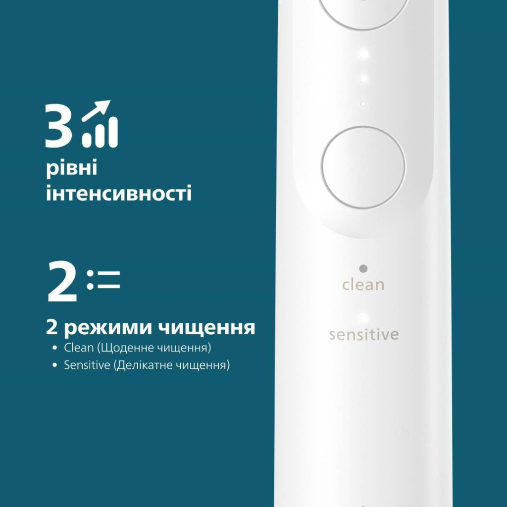 Електрична зубна щітка Philips HX7400/06 - зображення 7