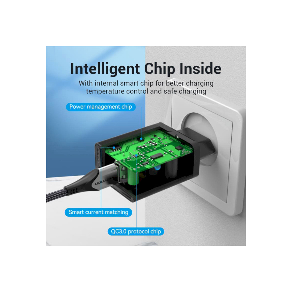 Зарядний пристрій Vention 1xUSB 18W (USB-A) QC3.0 black (FABB0-EU) - зображення 6