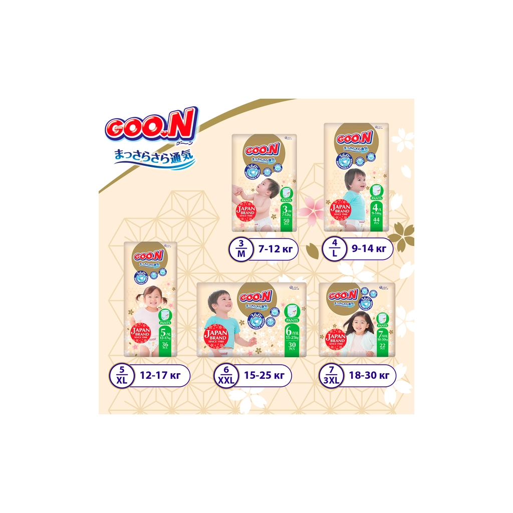 Підгузки GOO.N Premium Soft Трусики розмір 4 L 9-14 кг 88 шт (F1010101-157-2) - зображення 8