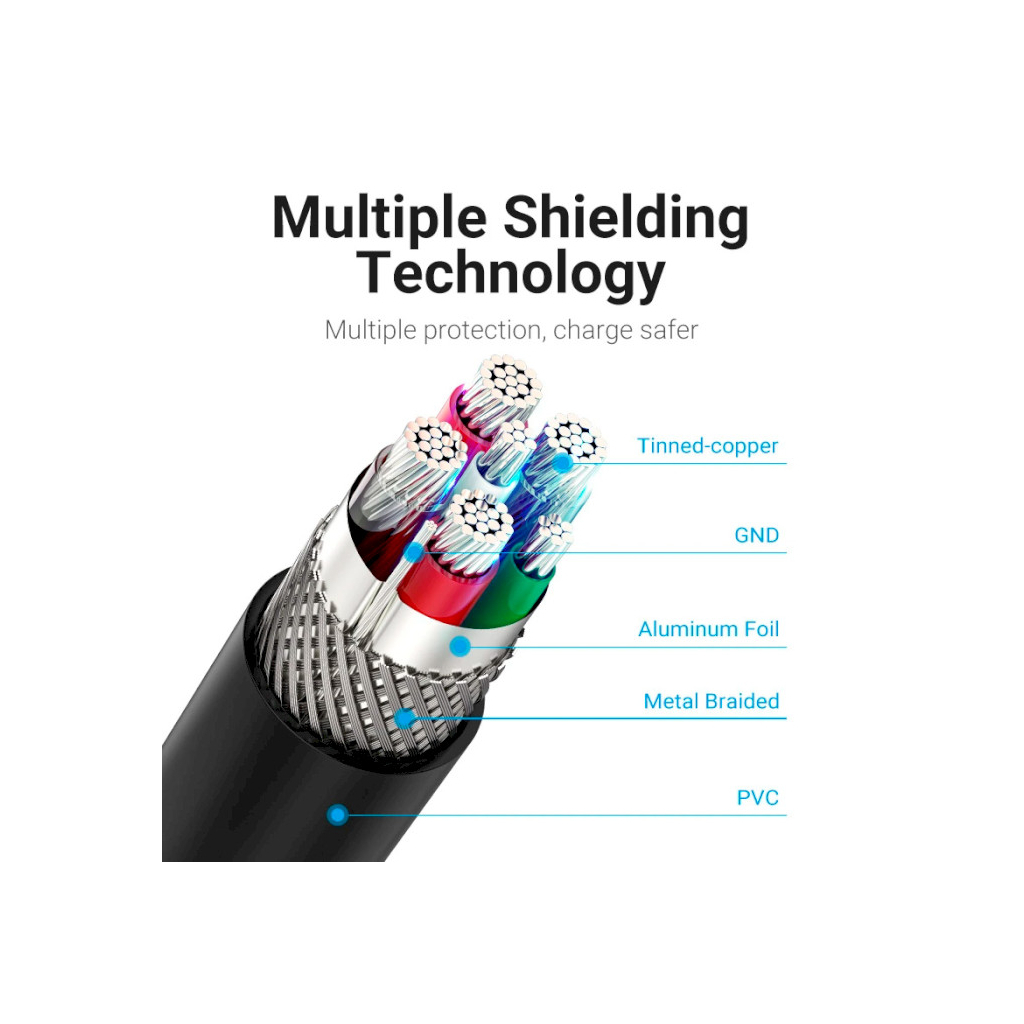 Дата кабель USB 2.0 AM to USB-C 0.5m 5.0A (25W) PVC black VENTION (CORBD) - picture 7