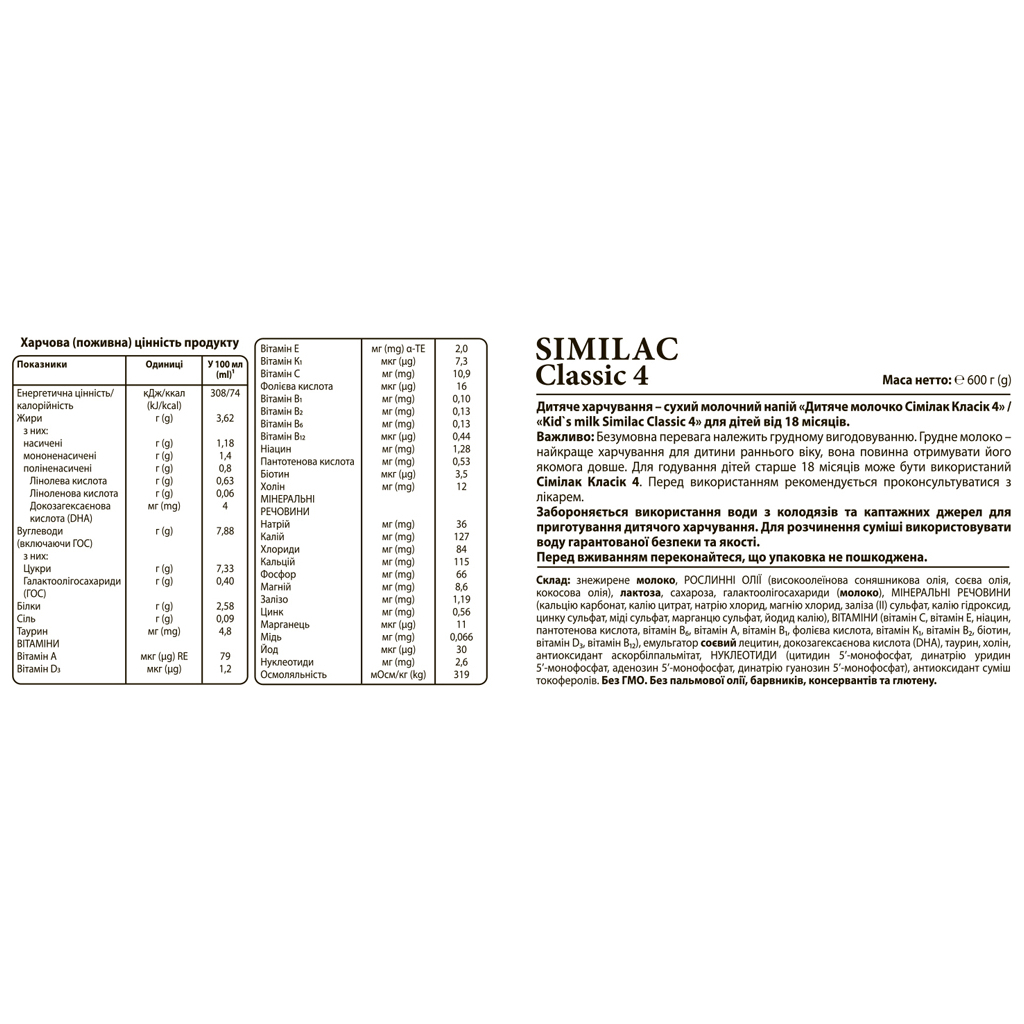 Дитяча суміш Similac 4 Classic +18 міс. 600 г (5391523058988) - зображення 5