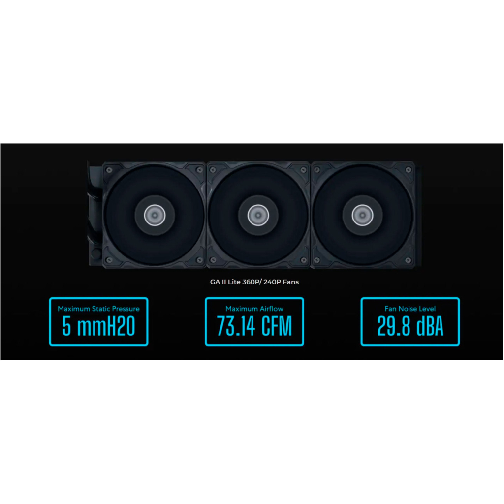 Система рідинного охолодження Lian Li GA II Lite 360R, Black (G89.GA2L36RB.00) - зображення 10