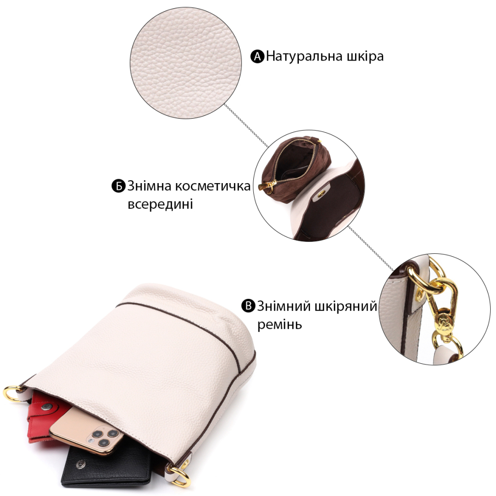 Сумка Vintage Компактна жіноча з автономною косметичкою всередині з натуральної шкіри Біла (22365) - зображення 4