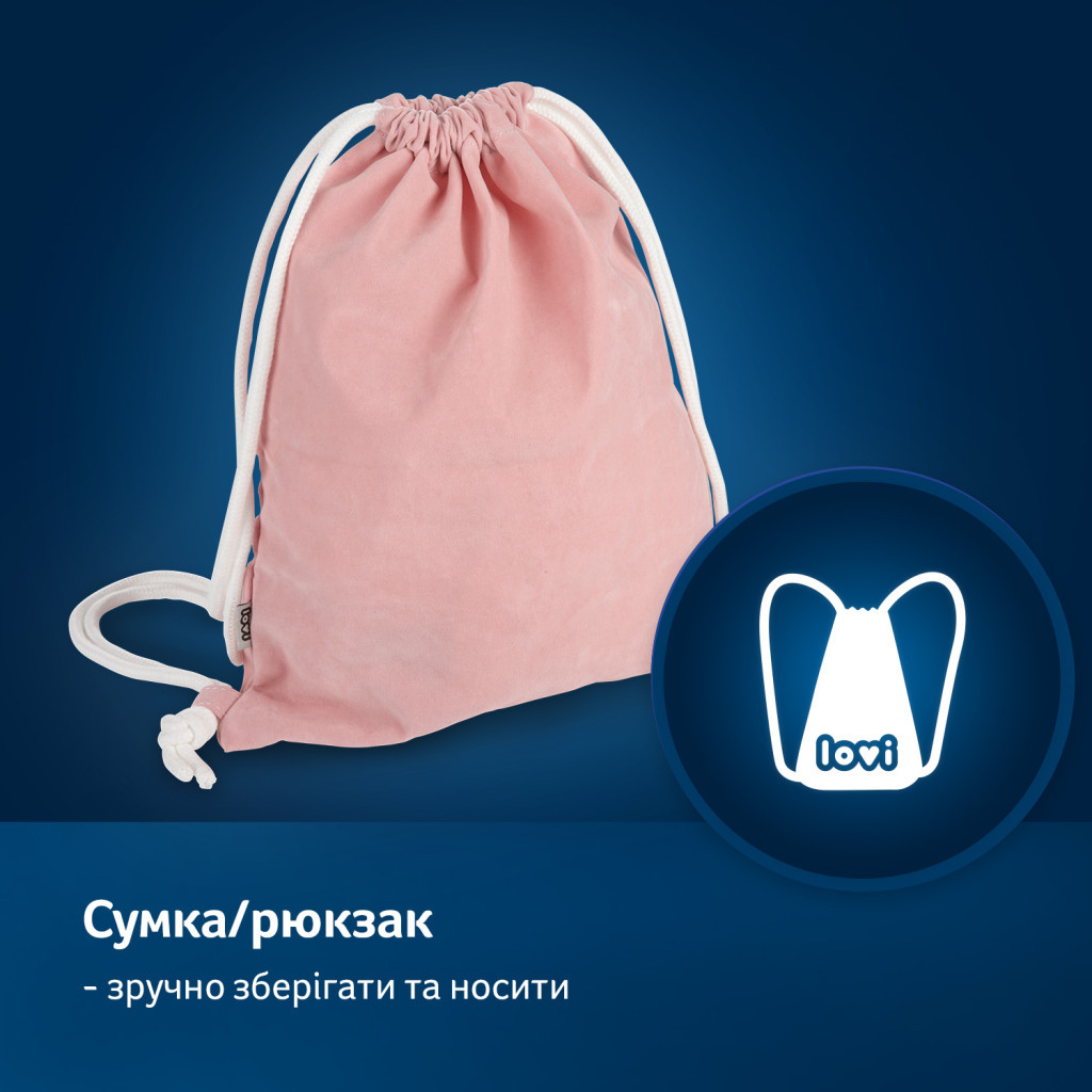 Молоковідсмоктувач Lovi електричний 2-фазний Prolactis 3D Soft (50/050exp) - зображення 11