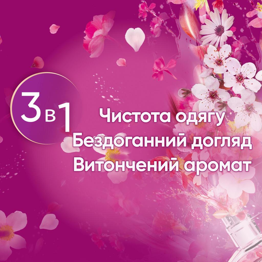 Гель для прання Perwoll Відновлення та аромат 1.8 л (9000101381658) - зображення 3