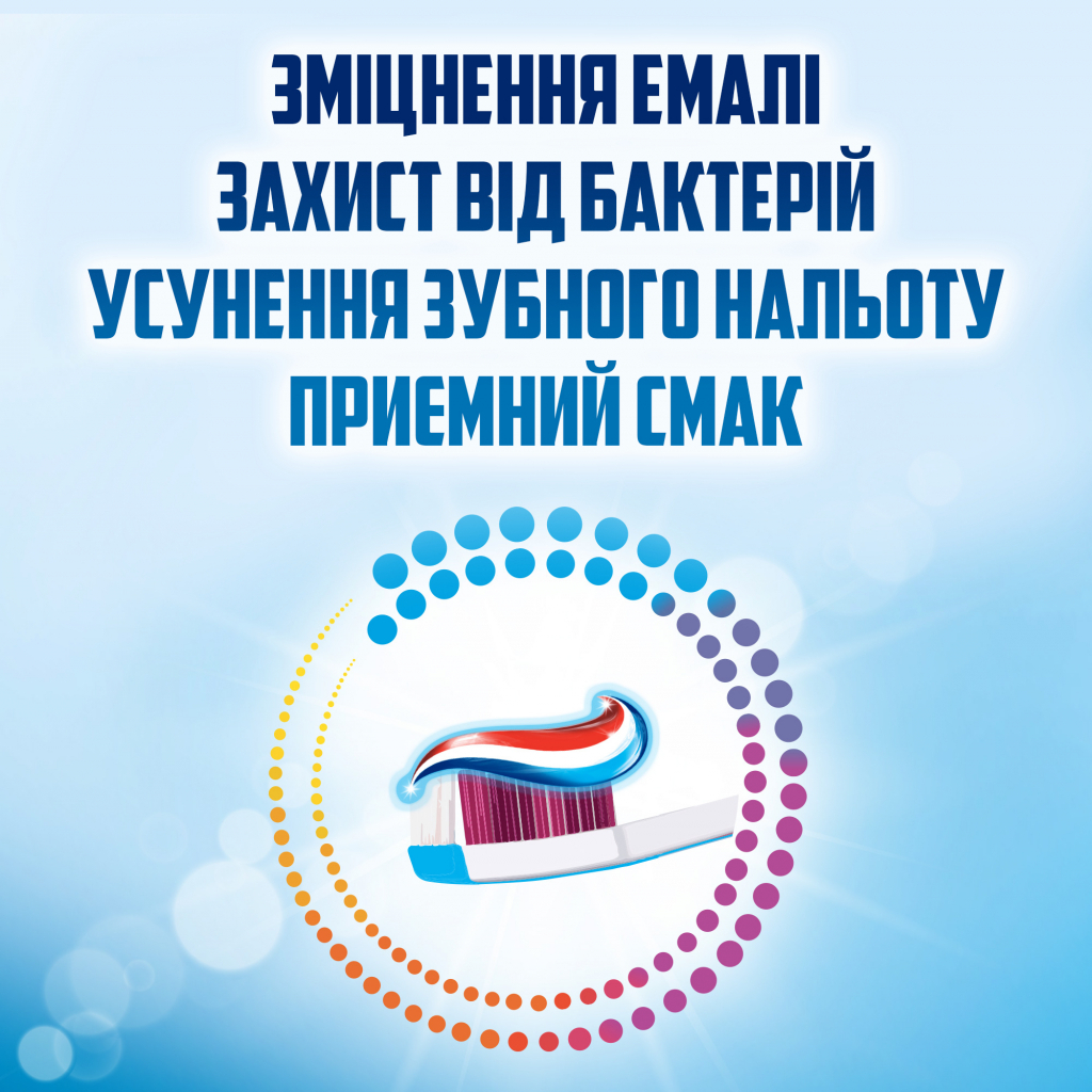 Зубна паста Aquafresh All in One Захист 100 мл (5054563058652) - зображення 4