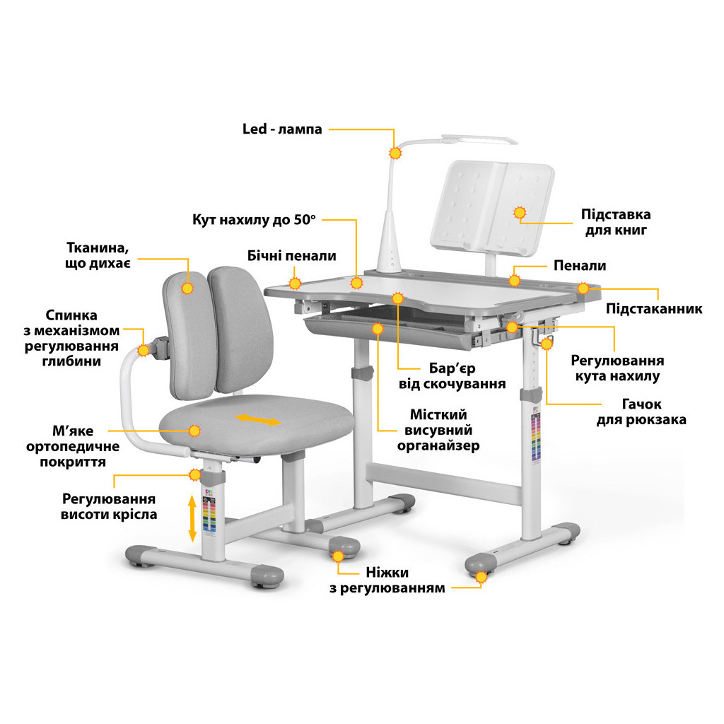 Парта зі стільцем Evo-kids BD-23 G - зображення 2