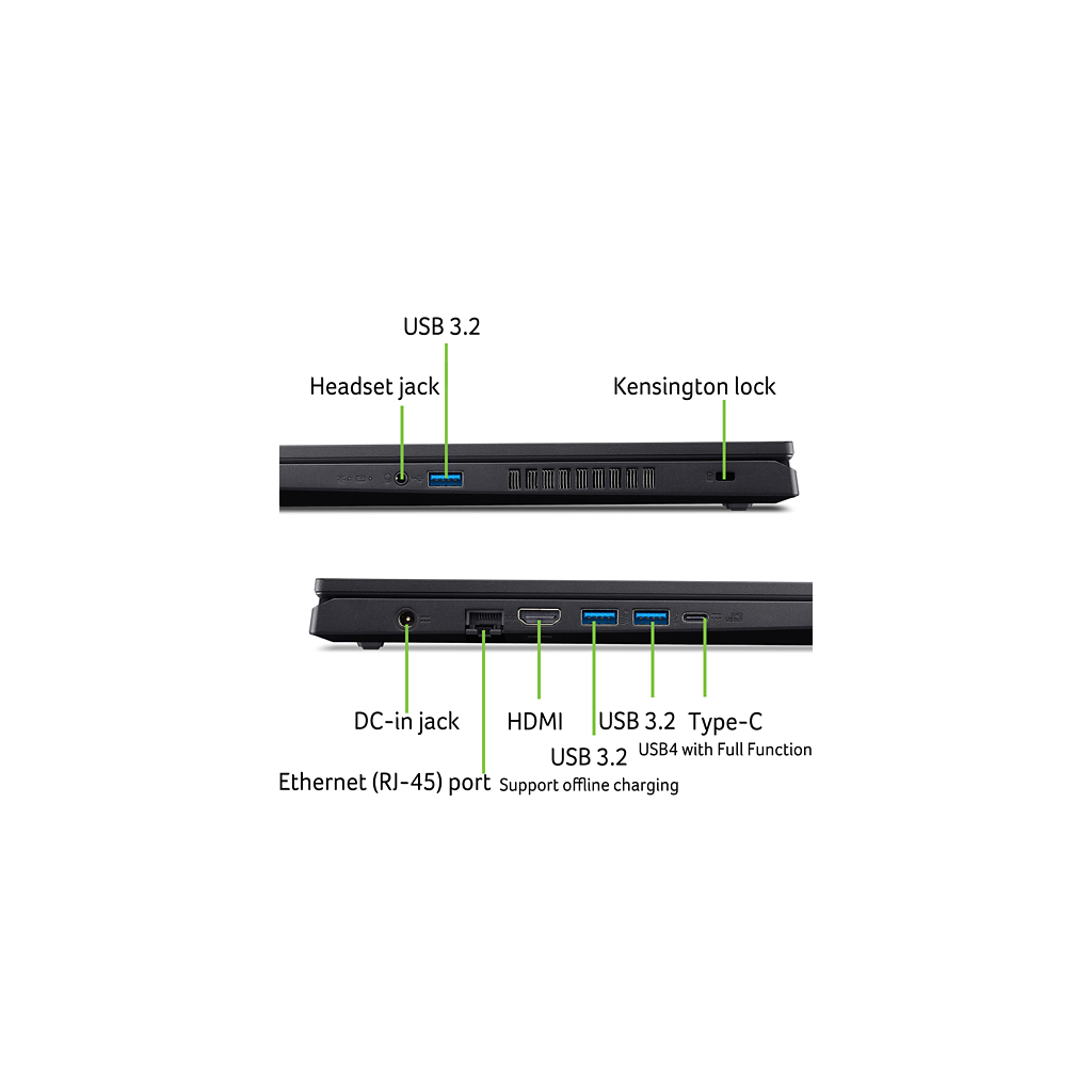 Ноутбук Acer Nitro V 15 ANV15-41-R98S (NH.QSJEU.00E) - зображення 6