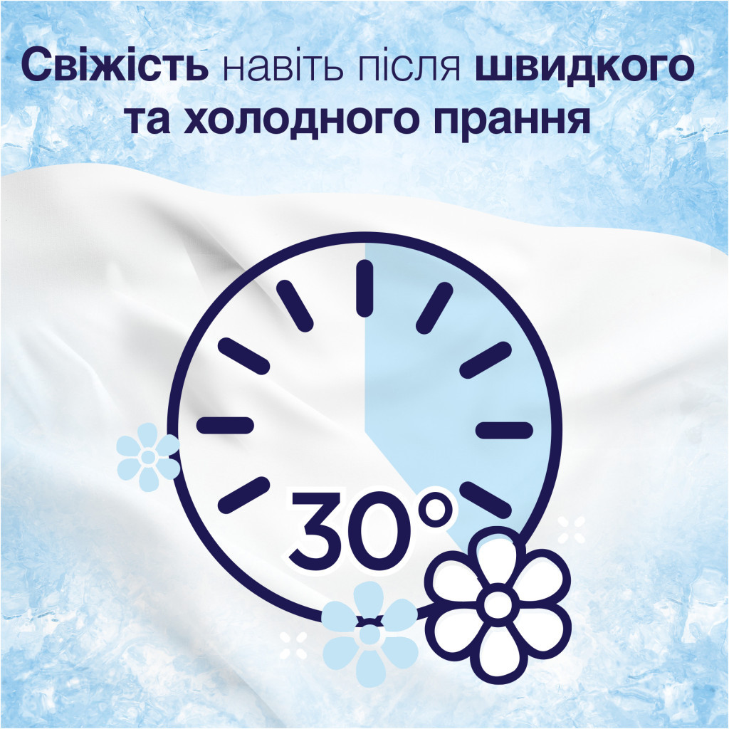 Кондиціонер для білизни Lenor Вишневий цвіт та Шавлія 700 мл (8700216326698) - зображення 6