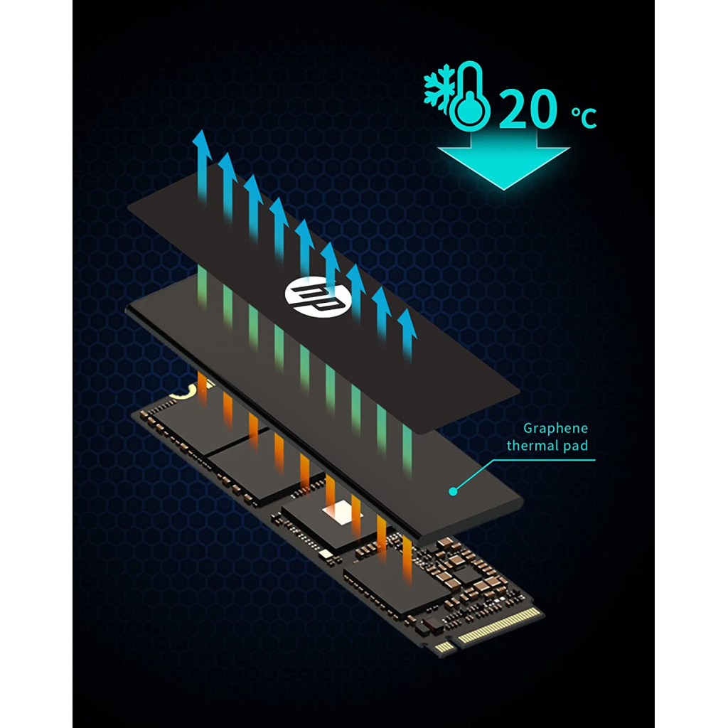 Накопичувач SSD M.2 2280 4TB FX900 Pro HP (4A3U2AA) - зображення 3