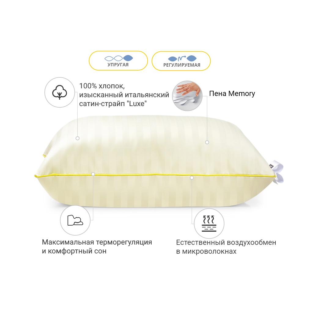 Подушка MirSon 1485 Carmela Hand Made memory effekt Висока 50х50 см (2200003263374) - зображення 2