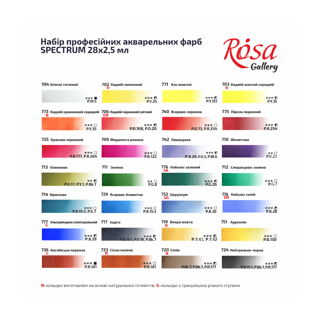 Акварельні фарби Rosa Gallery SPECTRUM, 28*2,5мл, з пензлем, кювета Індіго металевий пенал (4823098544784) - picture 6