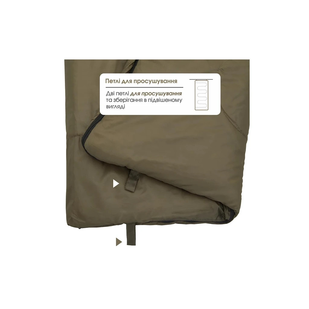 Спальний мішок Mousson PUNTO Olive (10725) - зображення 11