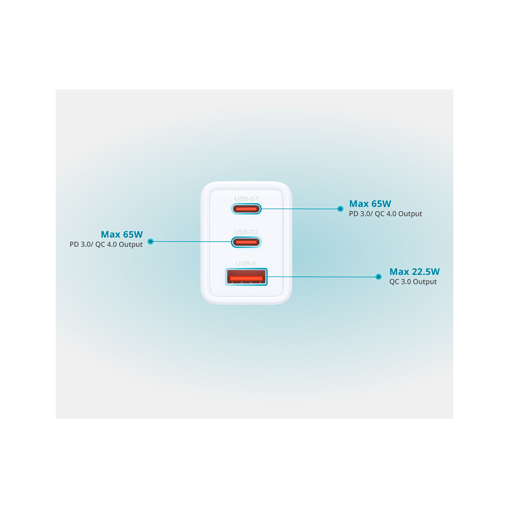 Зарядний пристрій D-Link 2xUSB-C + 1xUSB-A 65W GaN white (DCP-651) - зображення 5