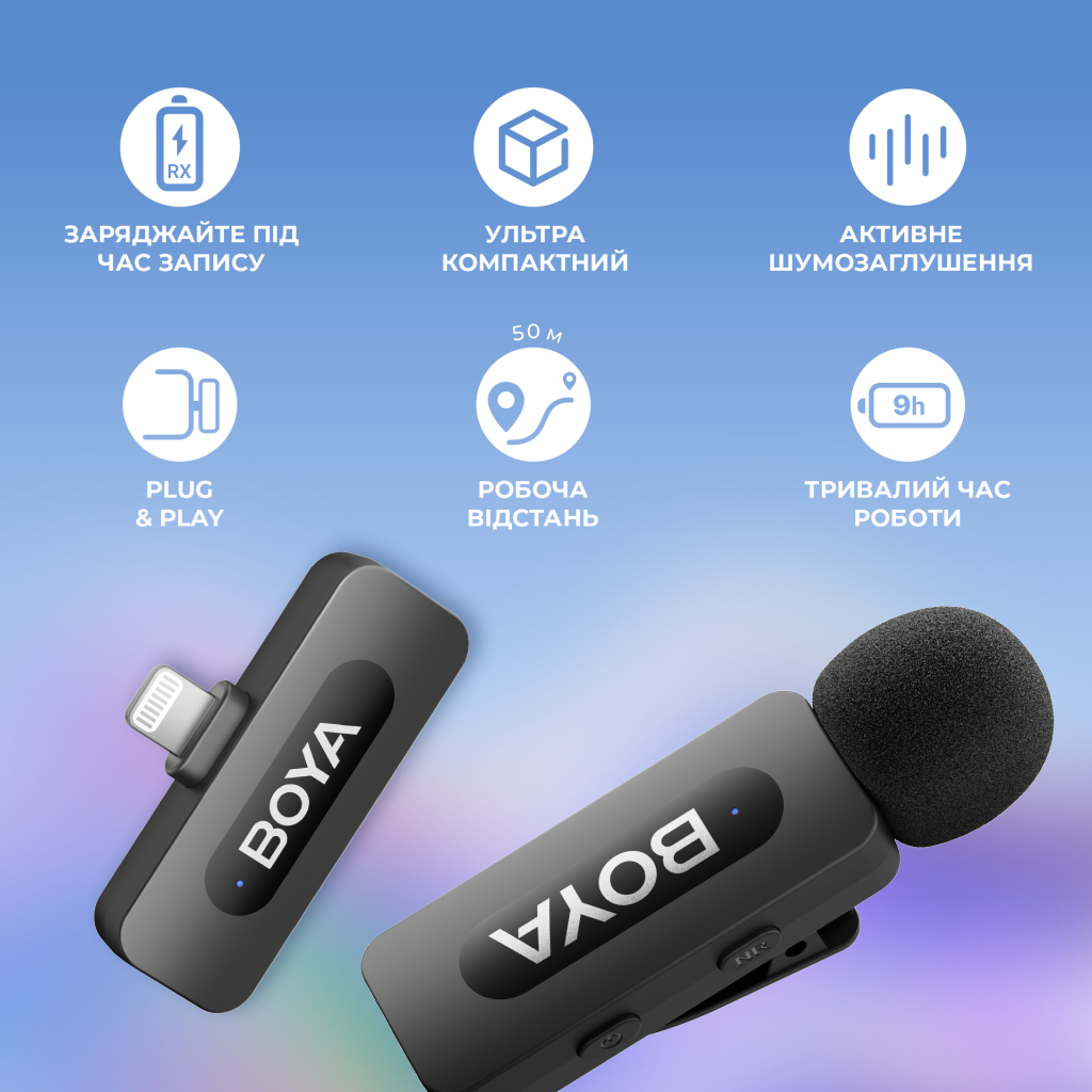 Мікрофон Boya BY-V2 Lightning Black (BY-V2) - изображение 13