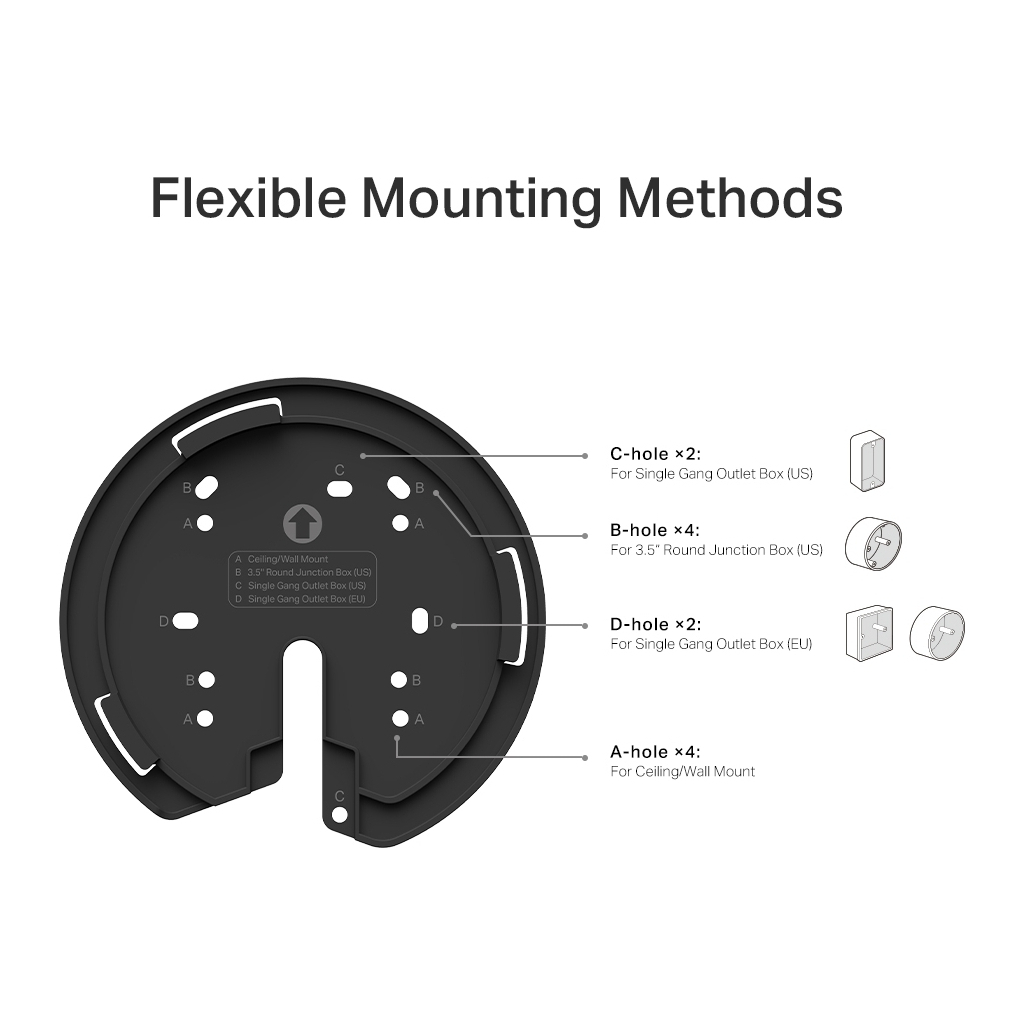 Точка доступу Wi-Fi TP-Link DECO-X50-POE-2-PACK - зображення 11