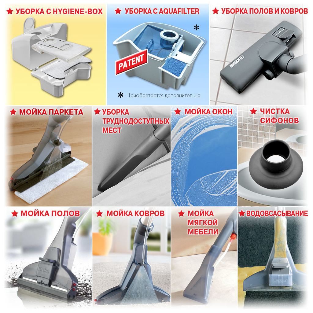 Пилосос Thomas HYGIENE T2 (788544) - зображення 11