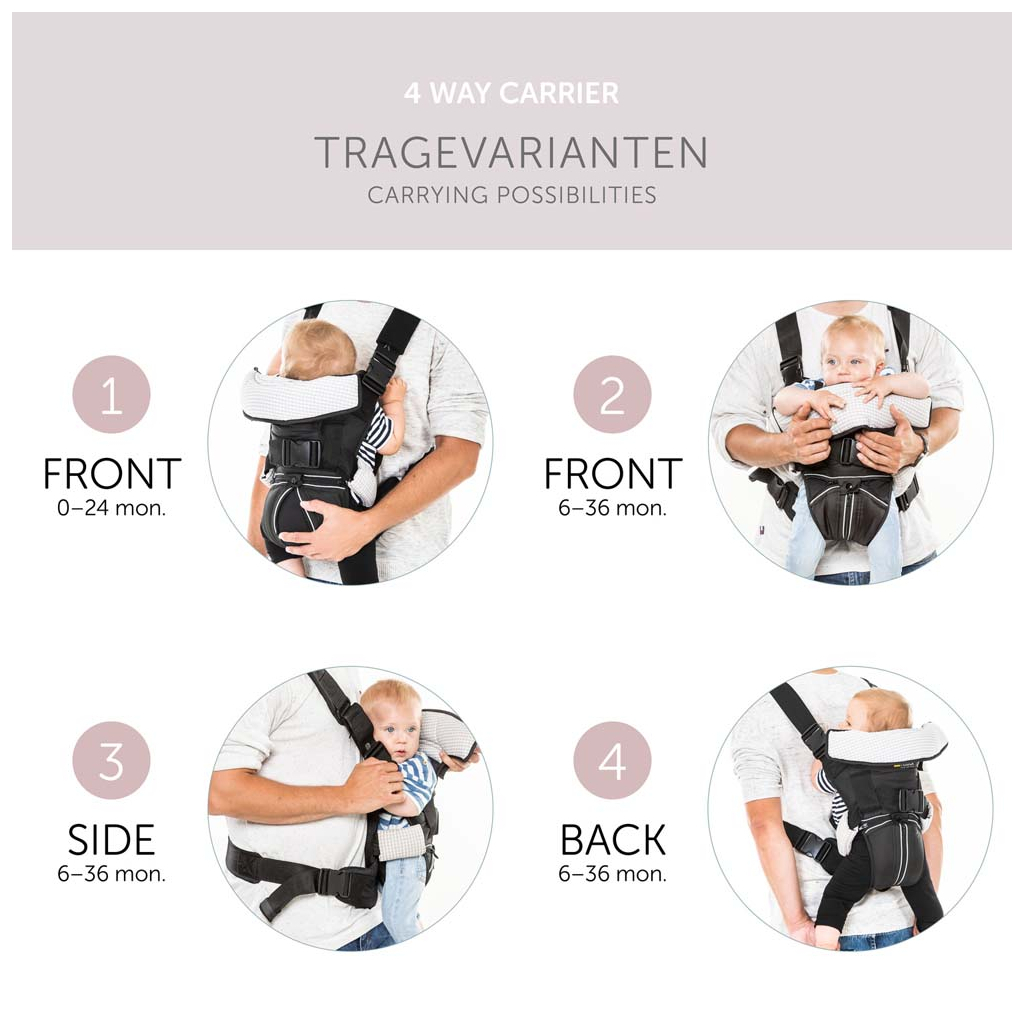 Рюкзак-переноска Hauck 4 Way Carrier Black (58102-5) - изображение 7