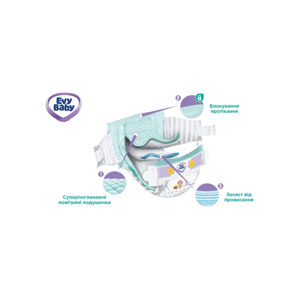 Підгузки Evy Baby Maxi Jumbo Розмір 4 (7-18 кг) 58 шт. (8683881000011/8690506520304) - зображення 4