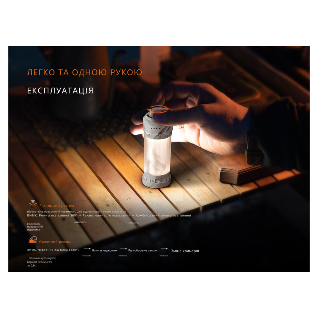 Ліхтар Fenix CL22R чорний (CL22RBK) - зображення 10