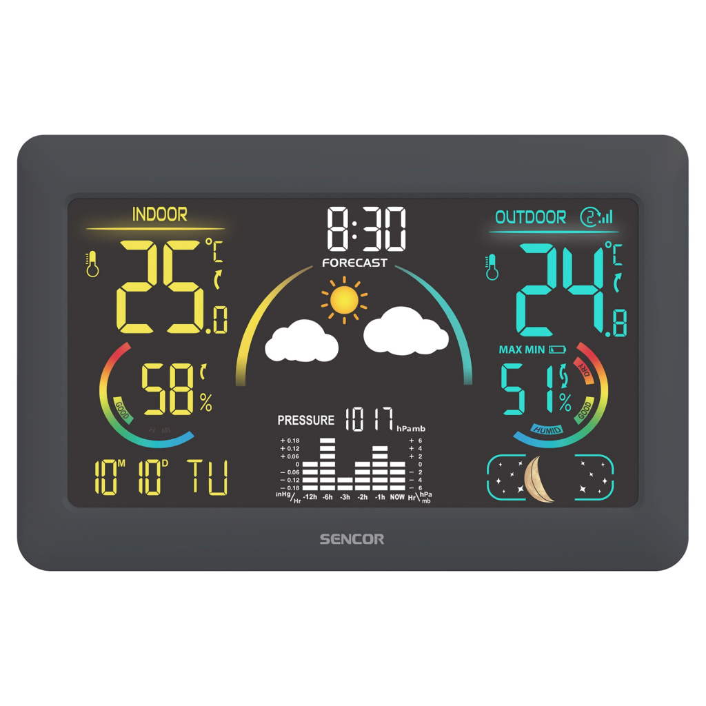 Метеостанція Sencor SWS4900 - зображення 4