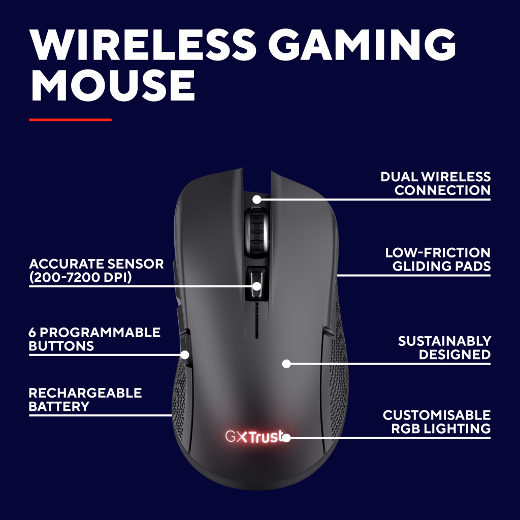 Мишка Trust GXT 931 Wireless Black (25330) - зображення 10