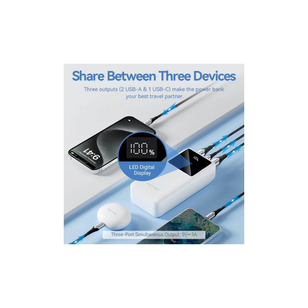 Батарея універсальна VENTION 30000mAh 22.5W 3A, PD, QC/3.0, LED Display, Black (FHMB0) - зображення 5