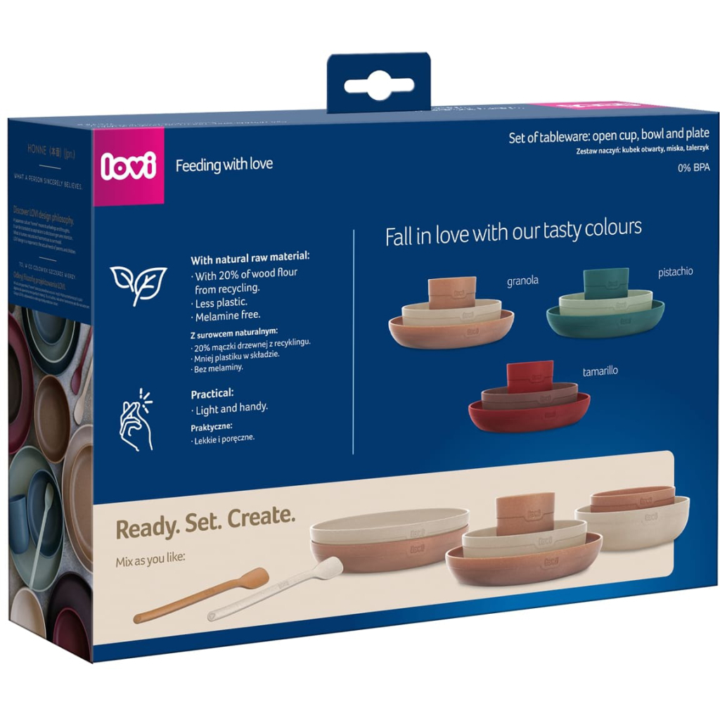 Набір дитячого посуду Lovi Pistachio з кружкою (21/532_gre) - зображення 3