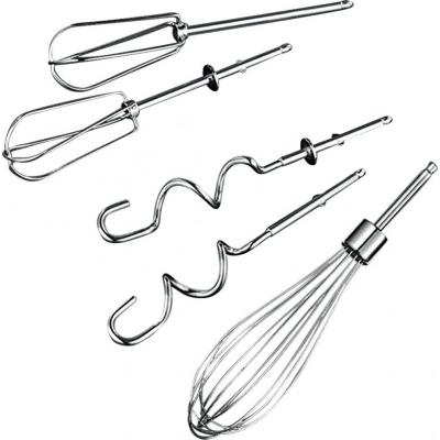 Міксер Russell Hobbs 18965-56 - зображення 2