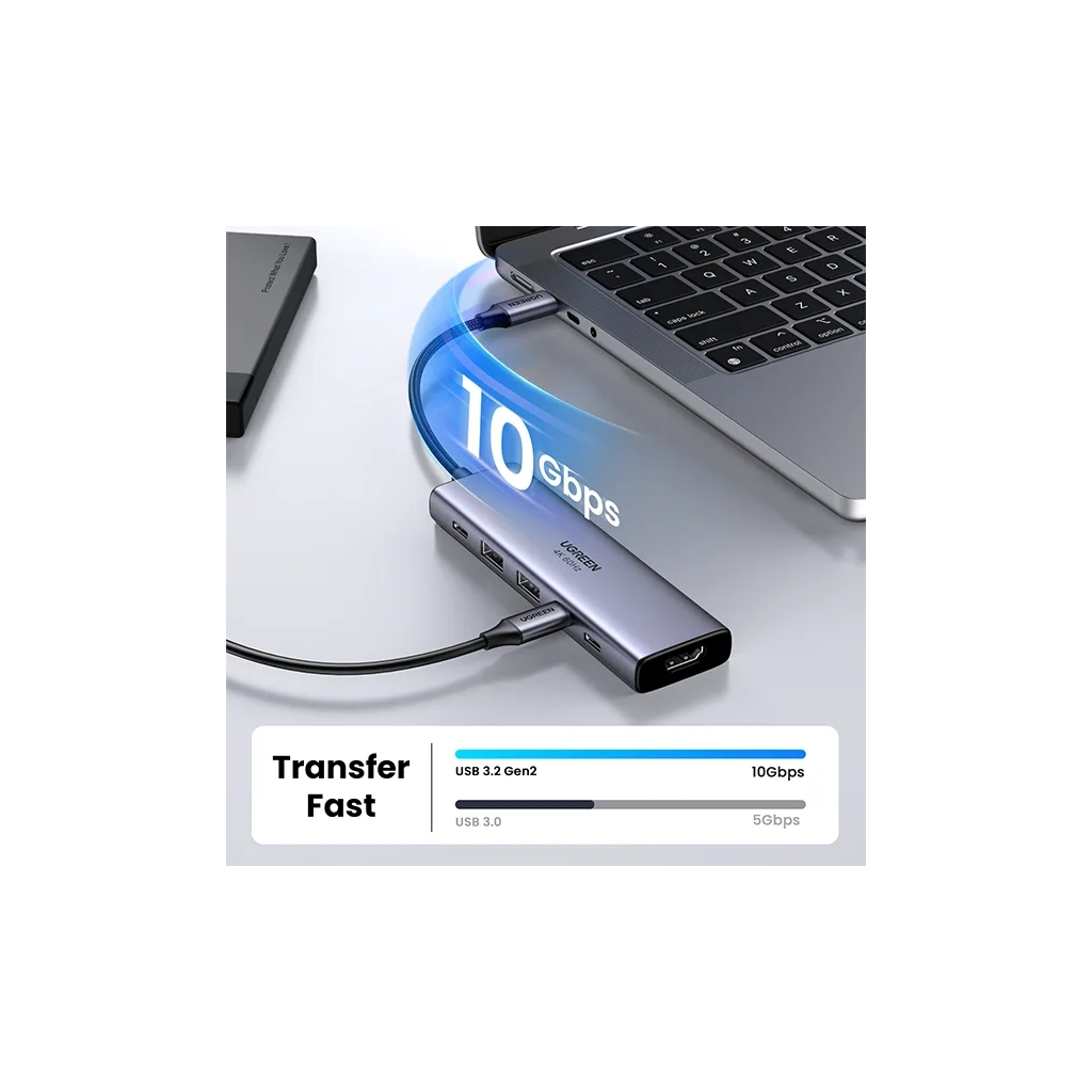 Концентратор Ugreen USB-C to HDMI + 2xUSB 3.2 + 2xUSB-C 3.2 + PD CM511 gray (35999) - зображення 3
