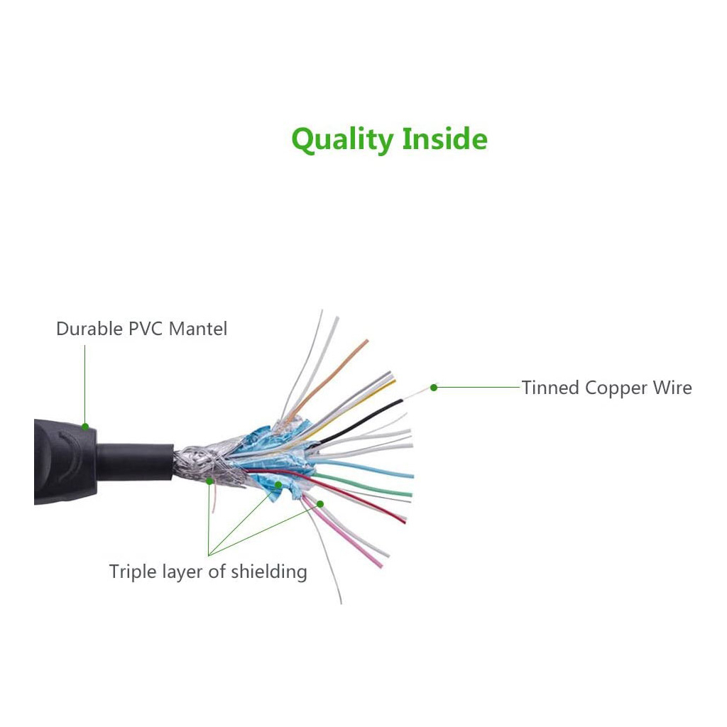 Кабель мультимедійний HDMI to HDMI 5.0m V1.4 HD101 Ugreen (10167) - зображення 5