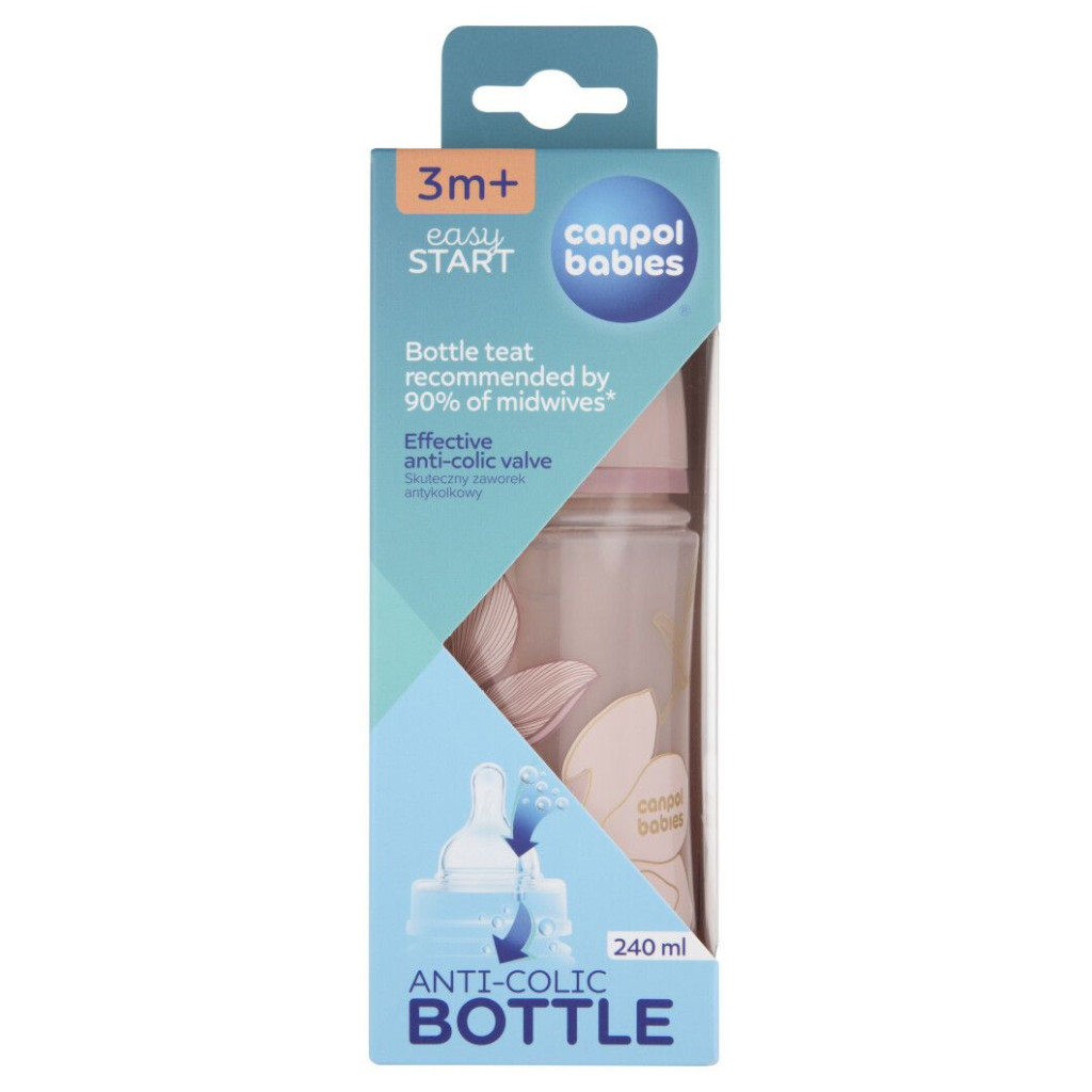 Пляшечка для годування Canpol babies Easystart GOLD 240 мл антикол. з широким отвором, рожева (35/240_pin) - зображення 4