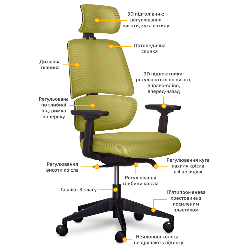 Офісне крісло Mealux Leo Air Plus Green (Y-546 KZ) - зображення 2