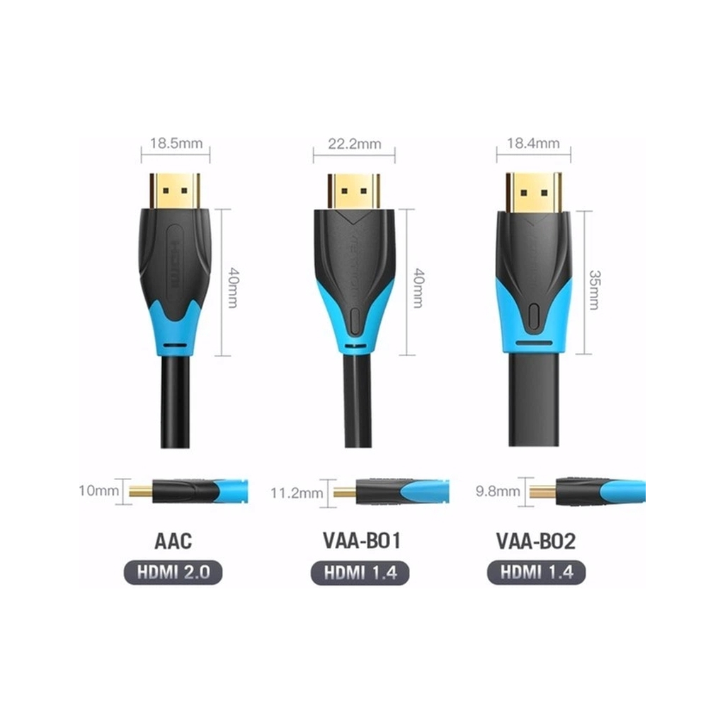 Кабель мультимедійний HDMI M to HDMI M 10.0m black VENTION (AACBL) - зображення 6