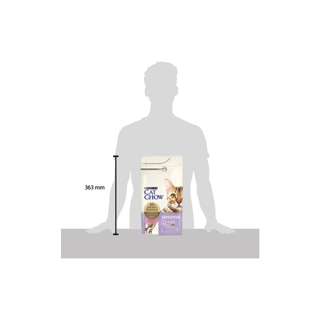 Сухий корм для кішок Purina Cat Chow Sensitive з лососем 1.5 кг (7613035394131) - изображение 5