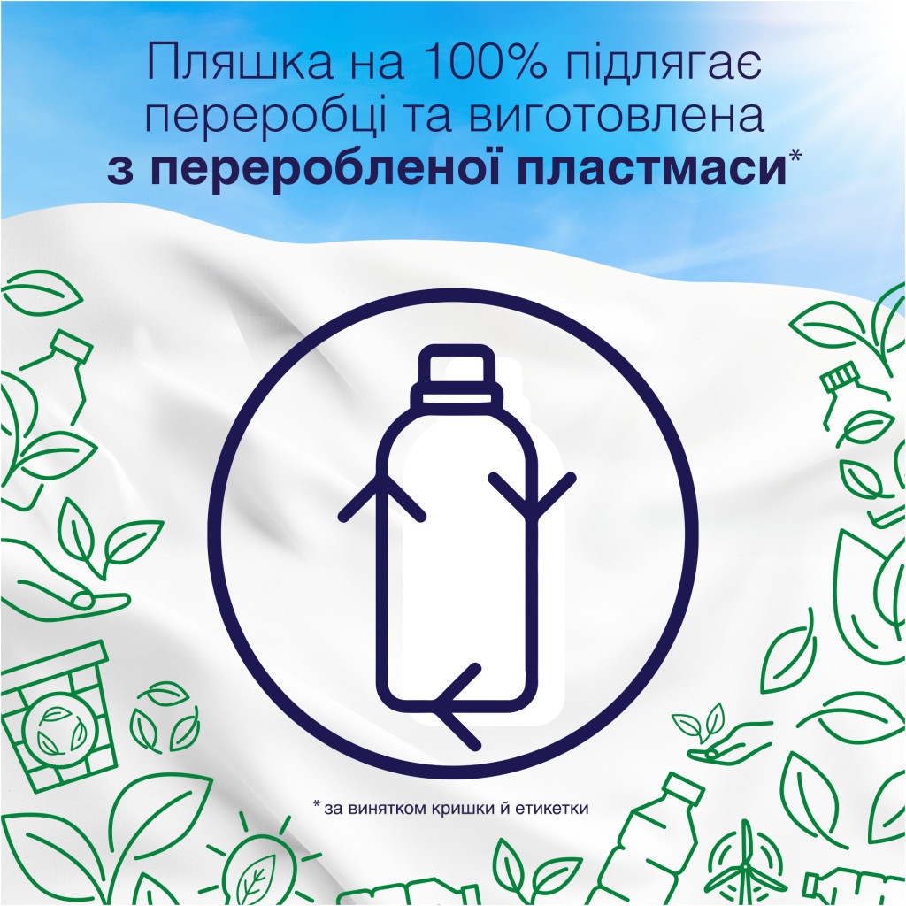 Кондиціонер для білизни Lenor Вишневий цвіт та Шавлія 700 мл (8700216326698) - зображення 7