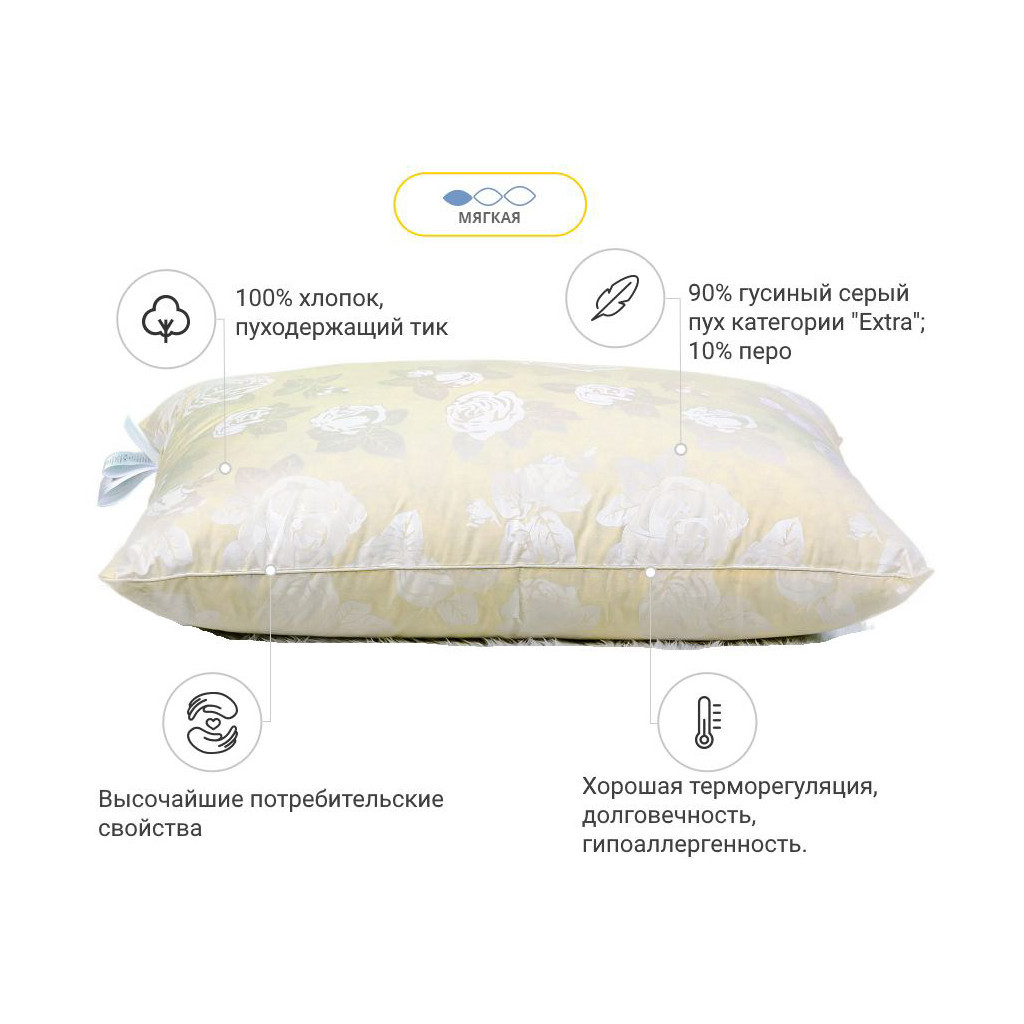 Подушка MirSon пухова Extra 106 м'яка 40x60 см (2200000016928) - изображение 3