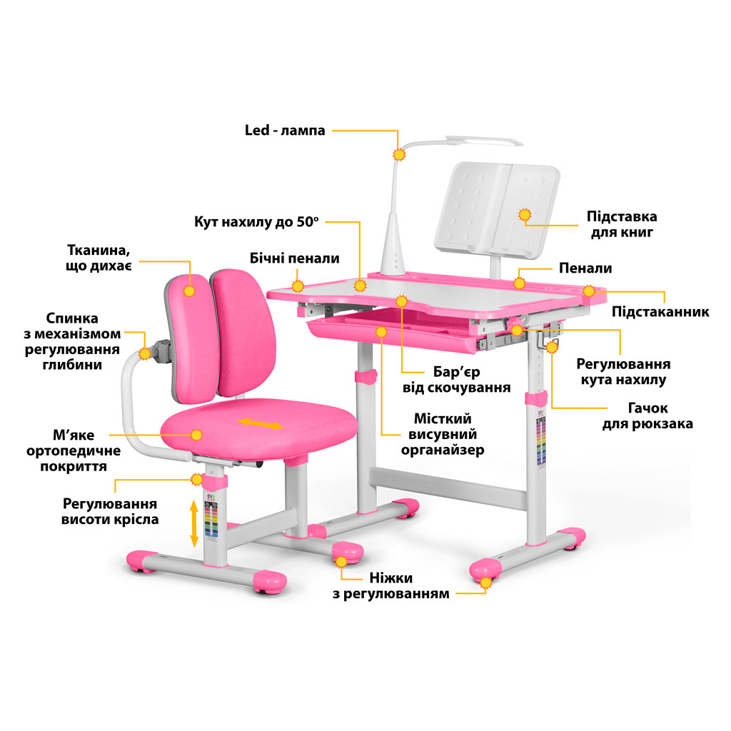 Парта зі стільцем Evo-kids BD-23 PN - зображення 2