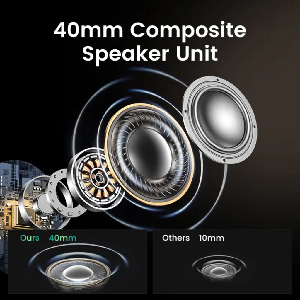 Навушники Ugreen HP202 HiTune Max5 Hybrid ANC White (15809) - зображення 6