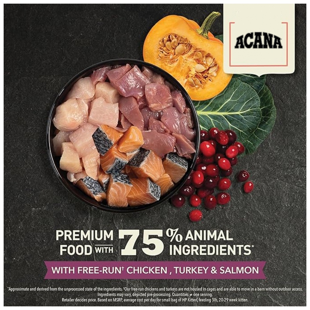 Сухий корм для кішок ACANA Highest Protein Kitten Recipe 1.8 кг (0064992723255) - зображення 7