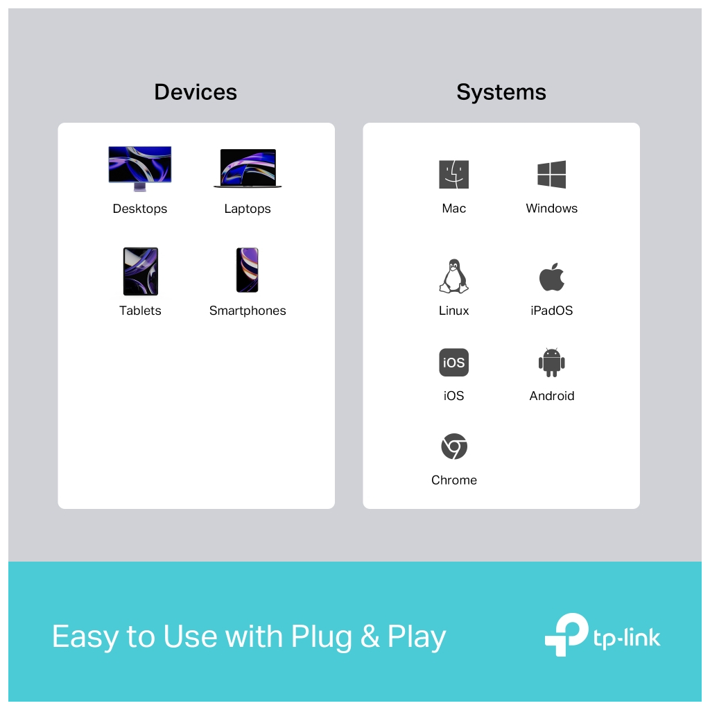 Концентратор TP-Link USB-C 3-in-1 1xUSB 3.0 + 1xUSB-C PD 100W + 1xHDMI (UH3020C) - изображение 9