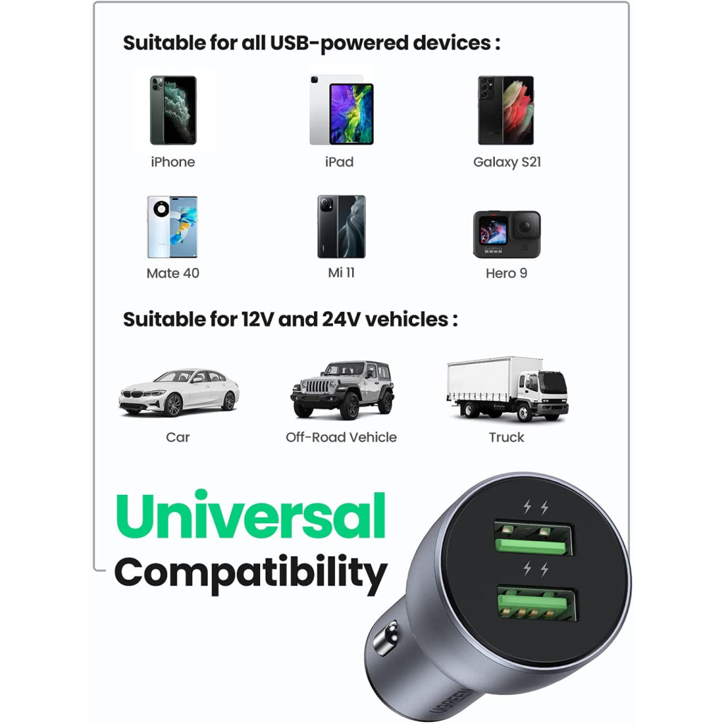 Зарядний пристрій Ugreen CD213 2xUSB Fast Car Charger (Dark Blue) (UGR-10144) - зображення 4