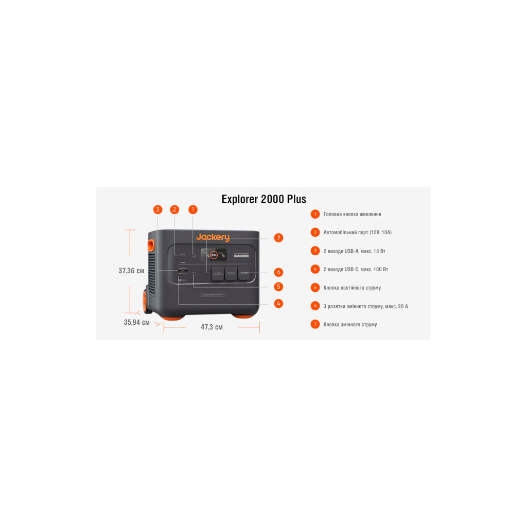 Зарядна станція Jackery Explorer 2000 Plus 2042Ah (Explorer-2000PLS) - зображення 3