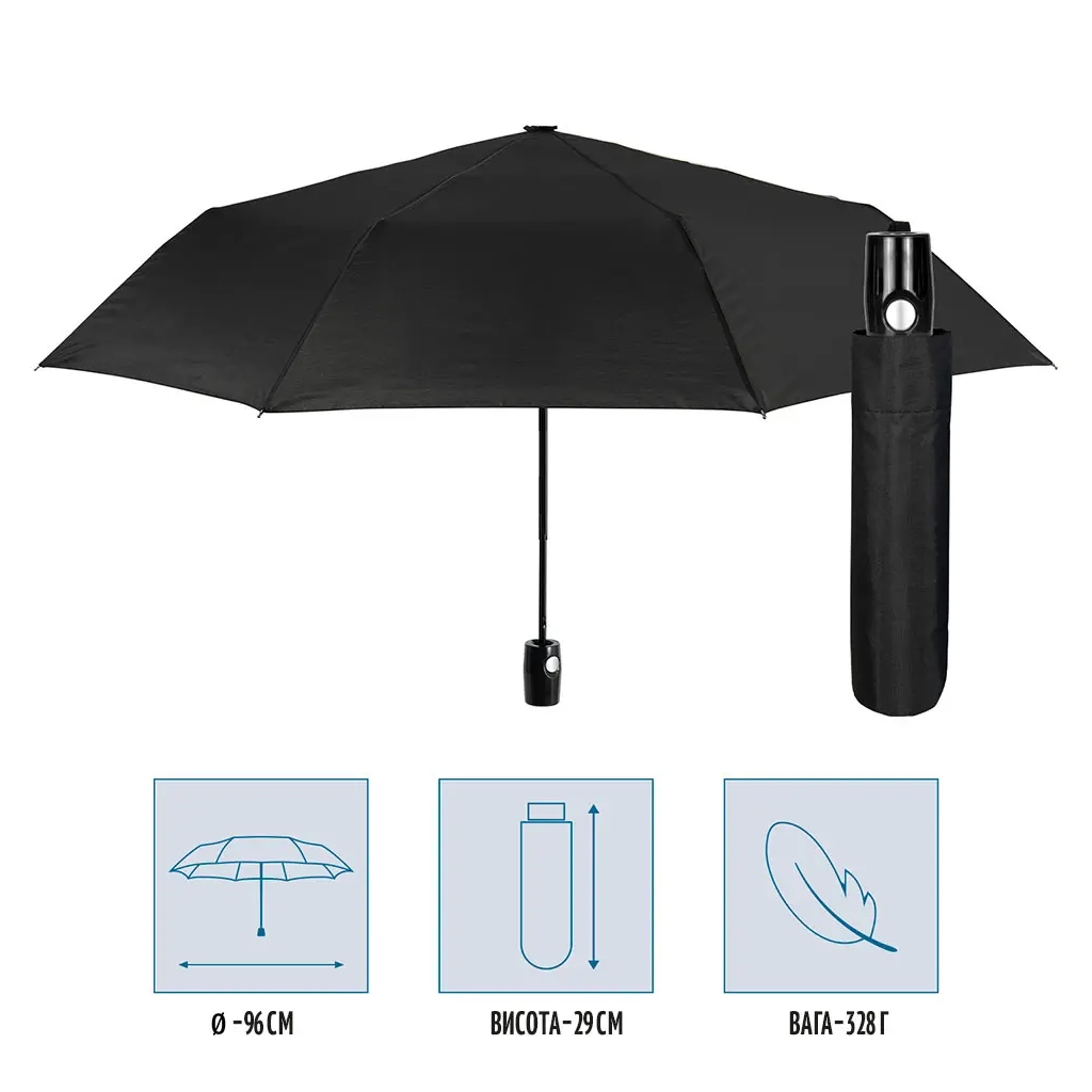 Парасоля Perletti Ombrelli promozionali Складана Автоматична Чорна (96007-01) - зображення 3