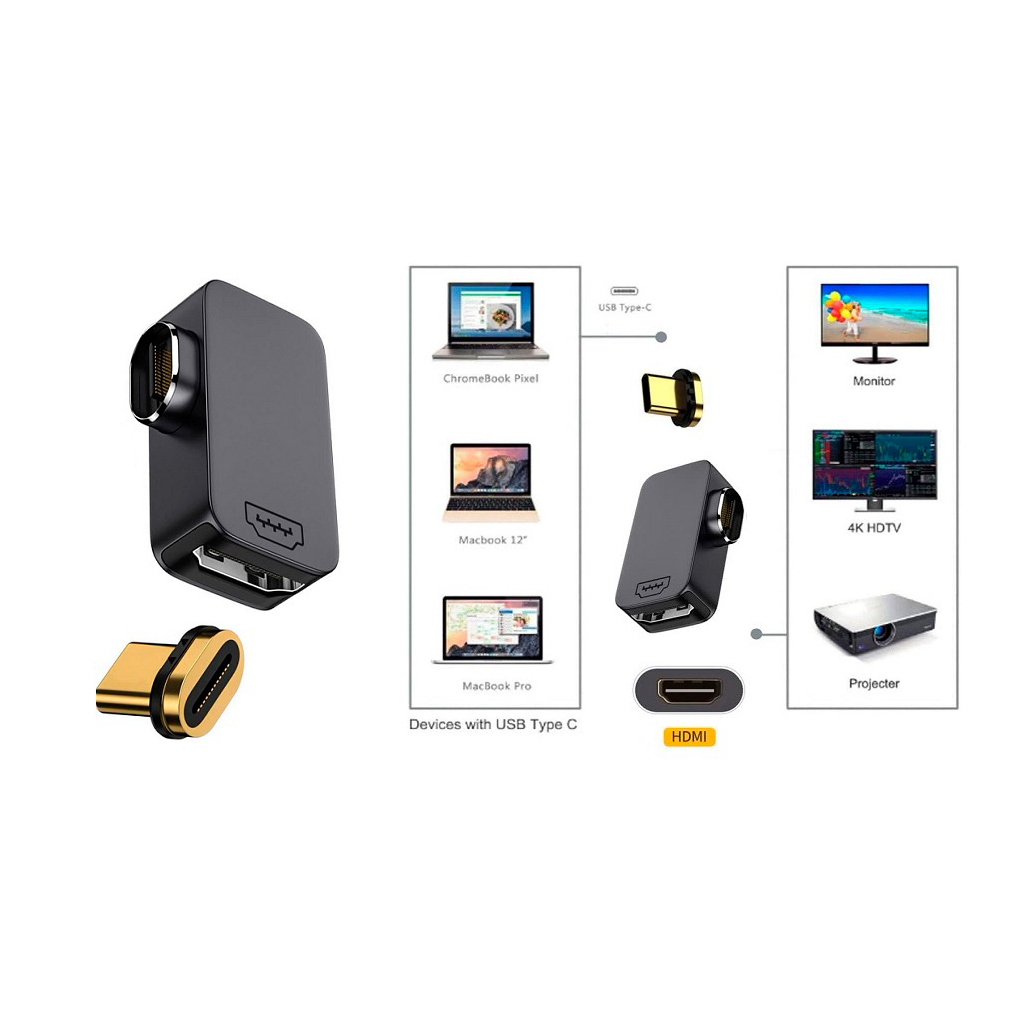 Перехідник USB-C to HDMI 4K60Hz PowerPlant (CA914302) - зображення 2