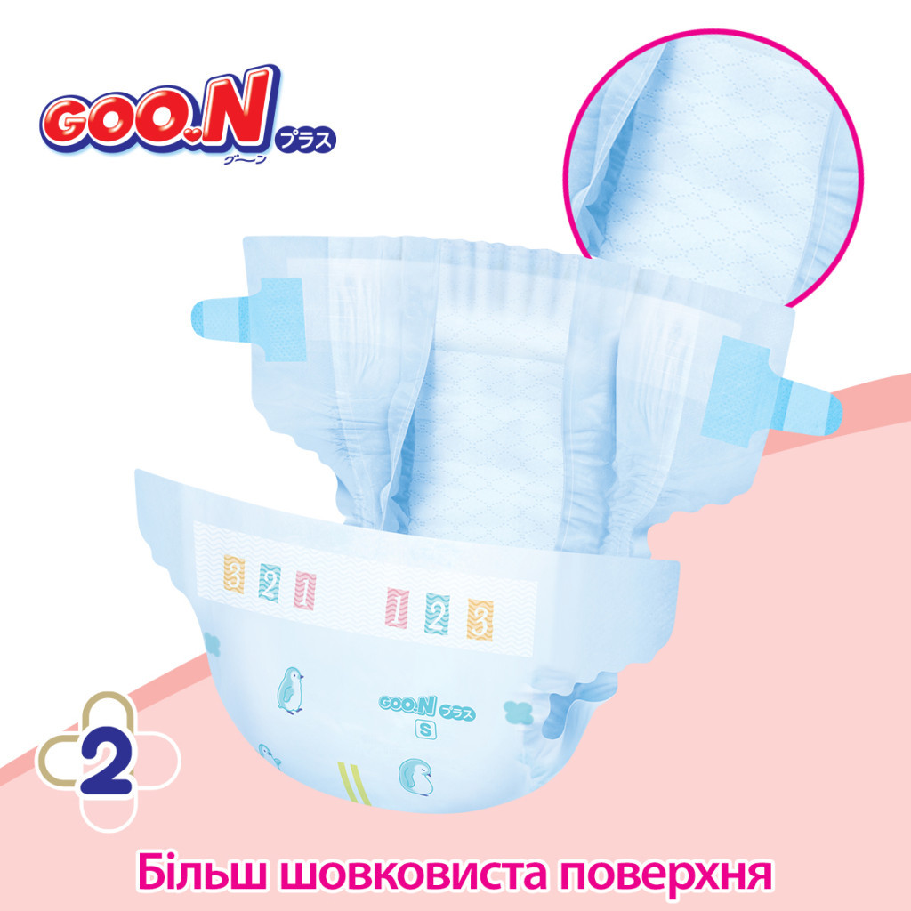 Підгузки GOO.N Plus для дітей 6-11 кг M унісекс, на ліпучках 64 шт (843335) - зображення 4