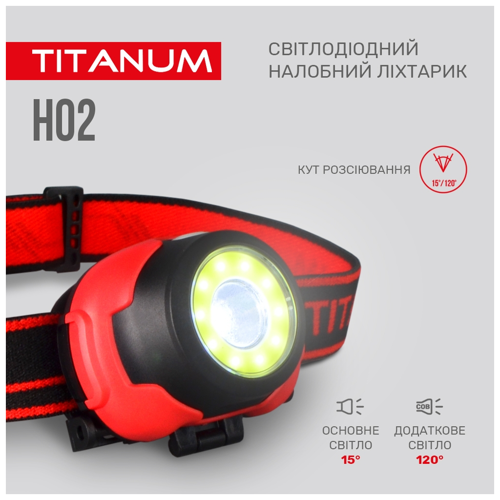 Ліхтар TITANUM 100Lm 6500K (TLF-H02) - зображення 7