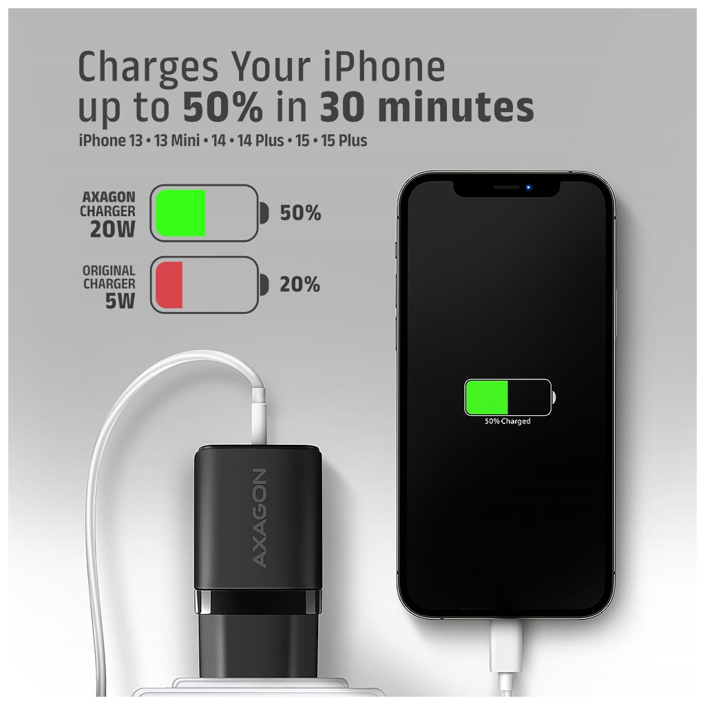 Зарядний пристрій AXAGON 1xUSB QC3.0 + 1xUSB-C PD20W black (ACU-PQ20) - зображення 8