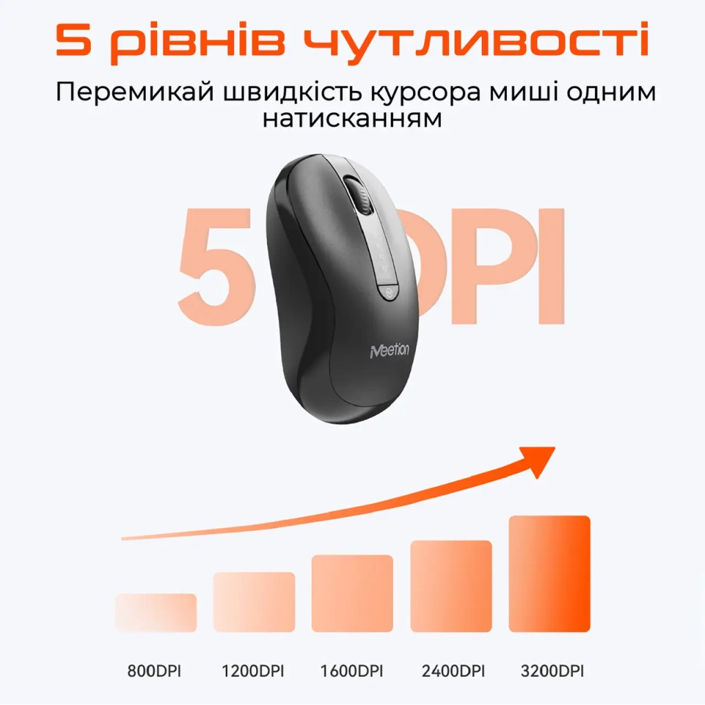 Мишка Meetion BTM185R Bluetooth/Wireless Black (MT-BTM185R-A) - зображення 4