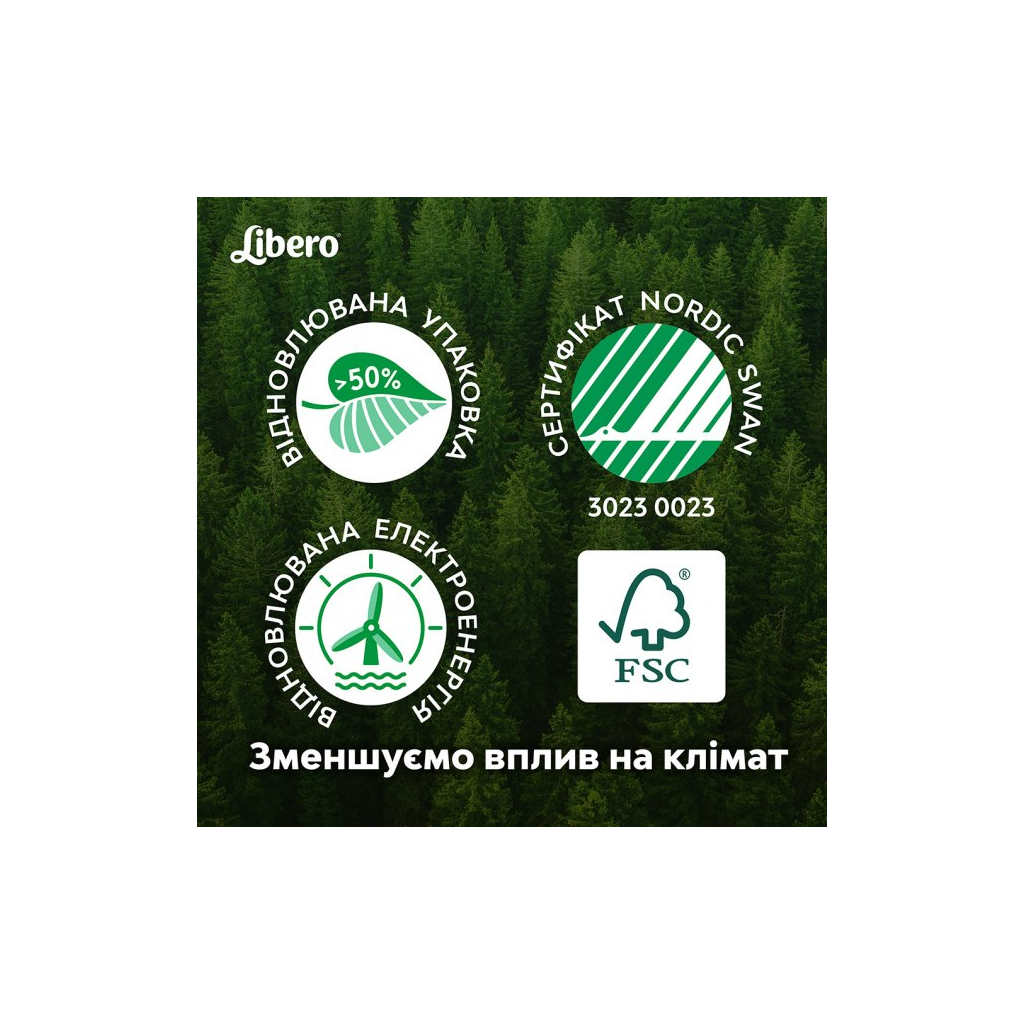 Підгузки Libero Newborn Розмір 2 (3-6 кг) 86 шт (7322541756677) - зображення 3